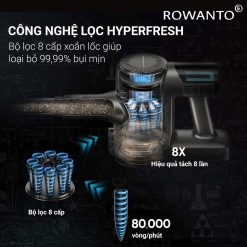 Máy hút bụi không dây Rowanto V25 Ultra Cyclone Pro có bộ lọc 8 cấp