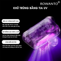 Giá tiền máy hút bụi Rowanto B19 Pro