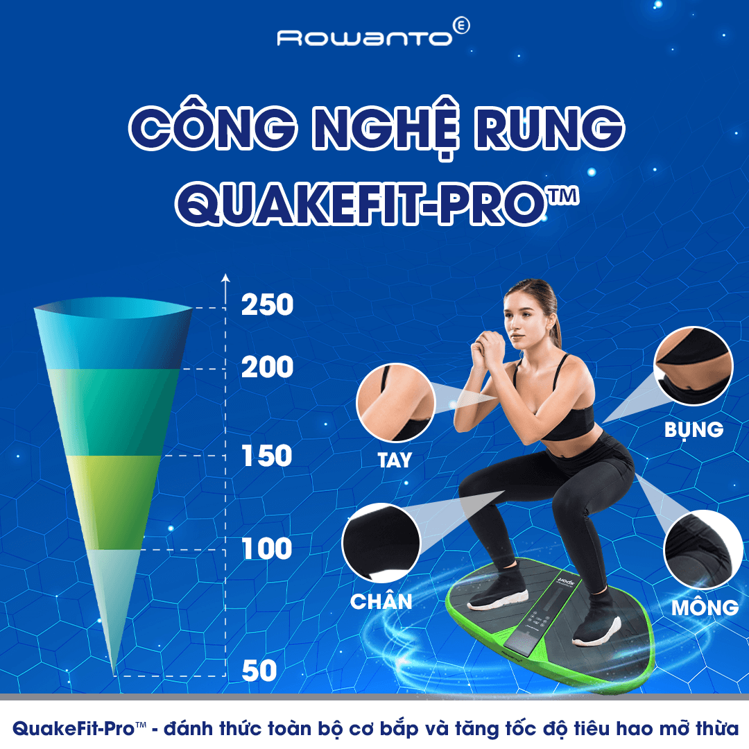 QuakeFit-Pro™ – Máy rung mô phỏng chuyển động thể thao tự nhiên